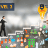 OTHM Level 3 Diploma in Business Studies